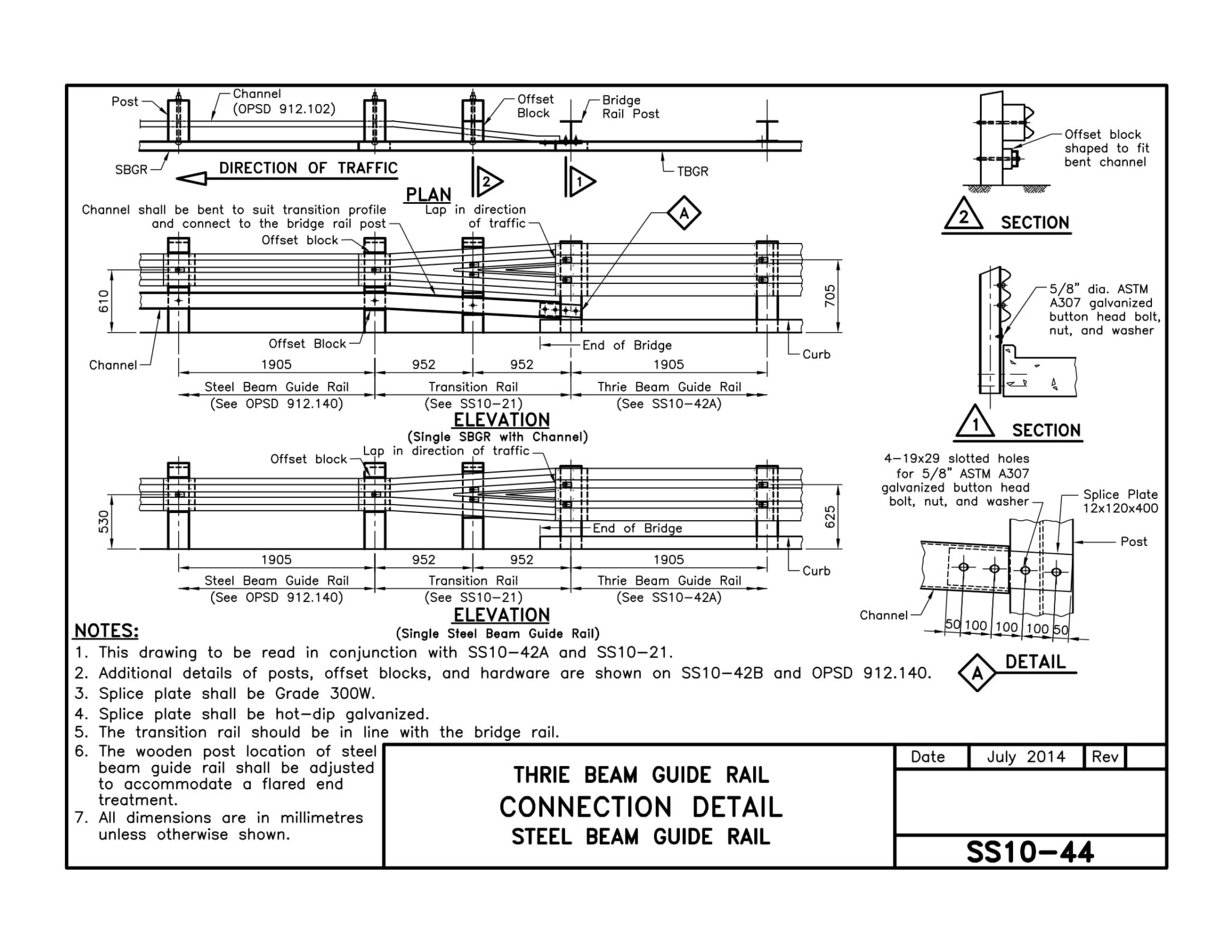 Guide Rail & ThrieBeam Systems A.J. Braun