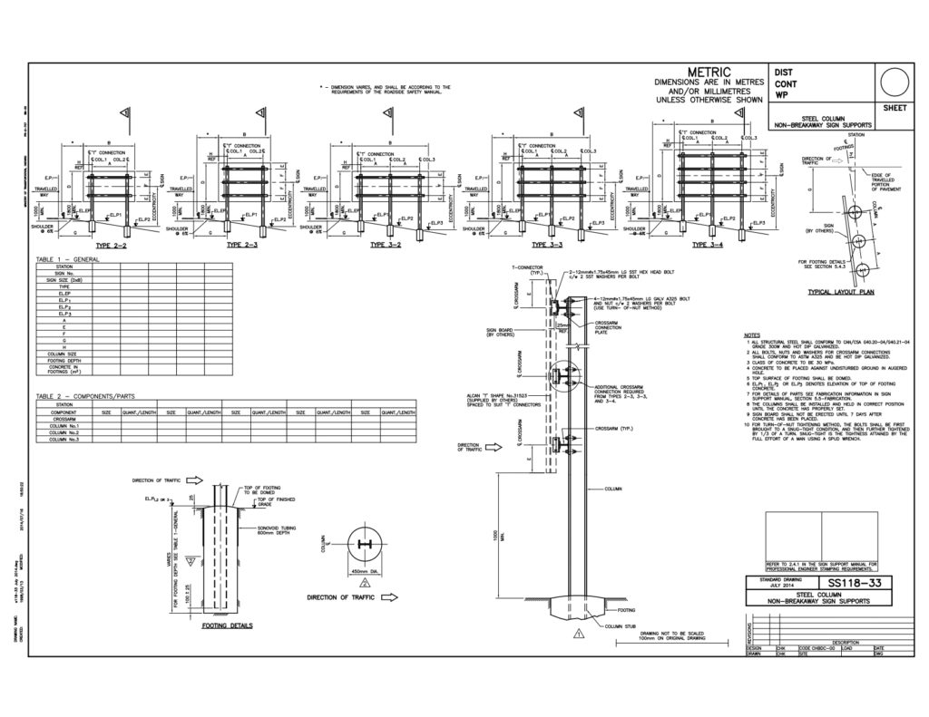 Breakaway Sign Support Systems | A.J. Braun